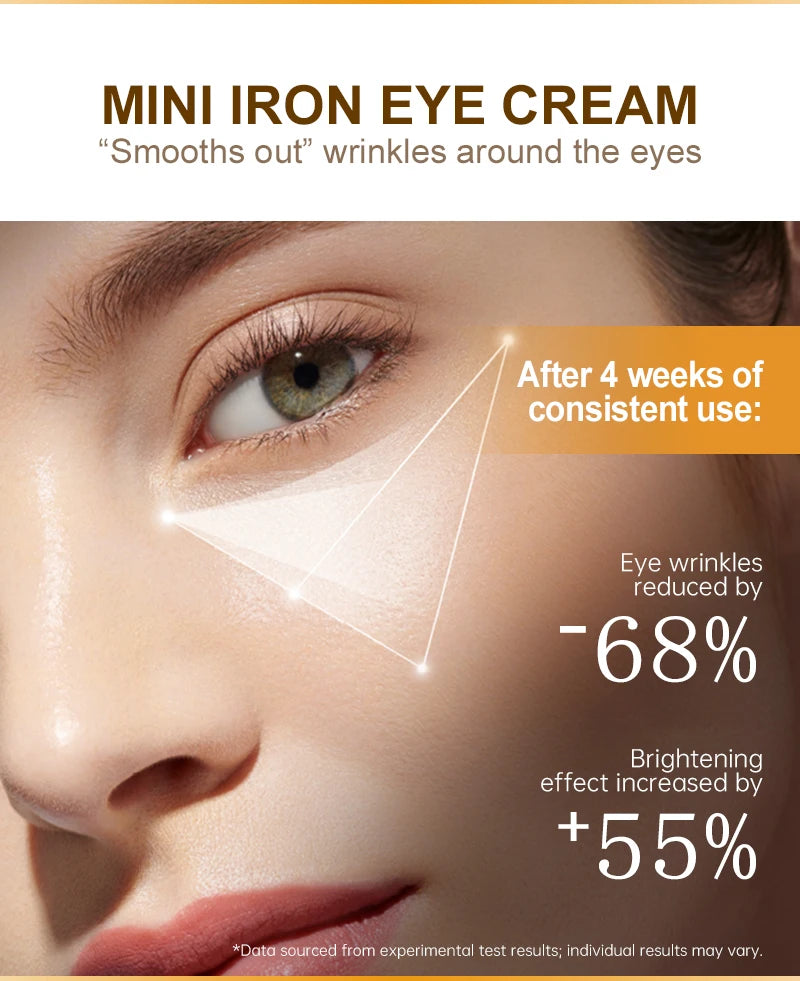 Peptide Anti Dark Circle Eye Cream