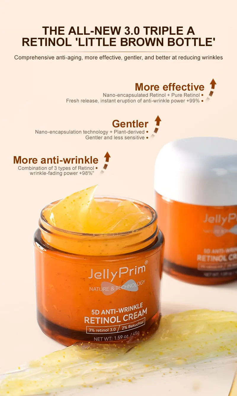 Wrinkle Retinol Face Cream