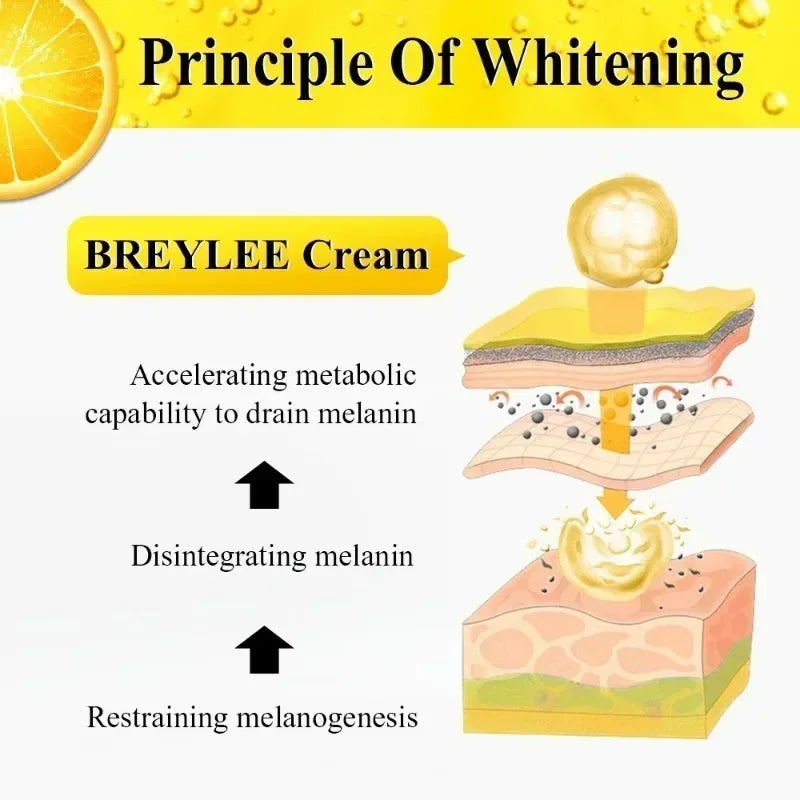 Vitamin C Whitening Facial Cream