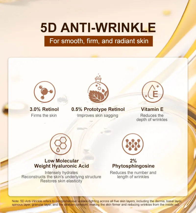 Wrinkle Retinol Face Cream