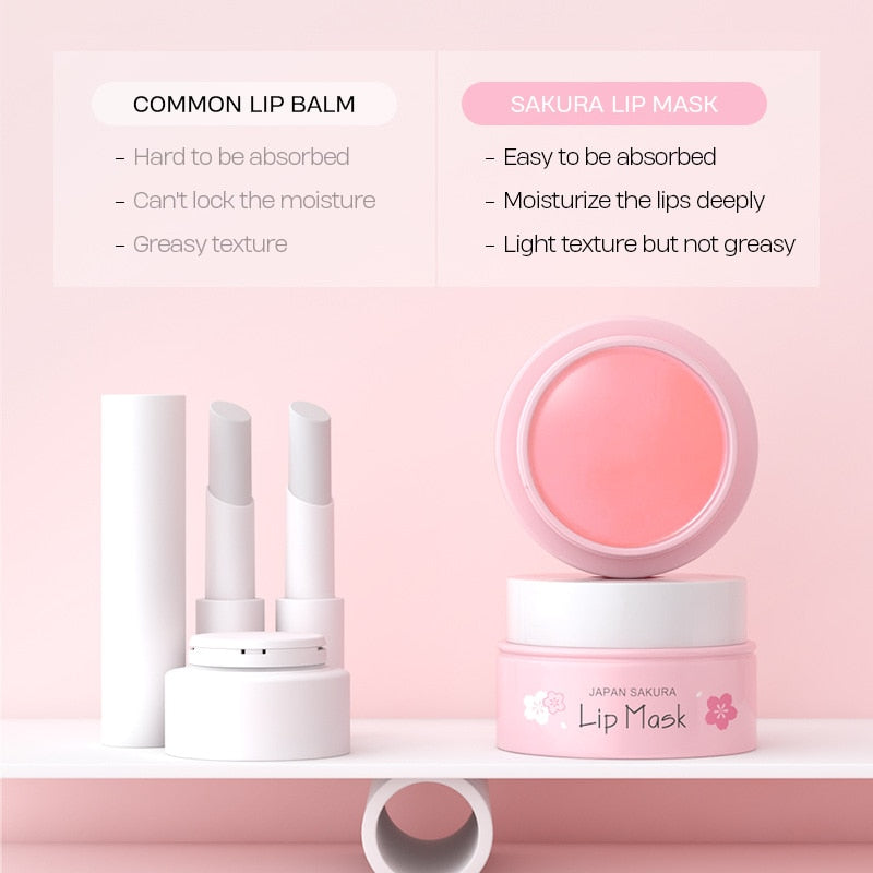 Cherry Blossom Lip Serum LAIKOU™